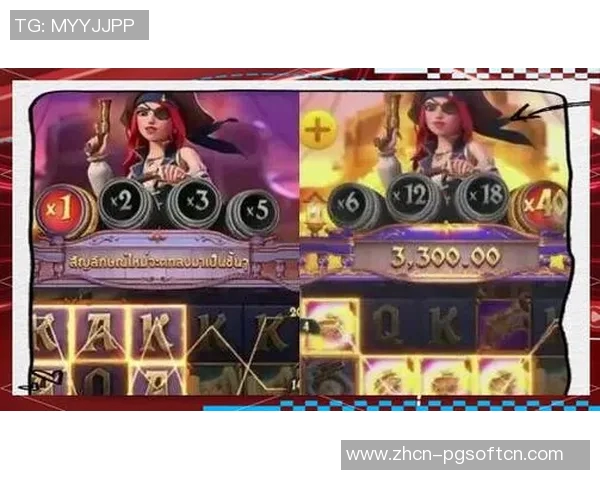 PG电子赏金船长技巧规律-PG电子赏金船长技巧规律解析-PG电子赏金船长技巧规律